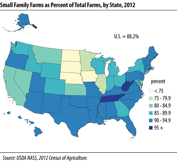 Map: Small Family Farms as Percent of Total Farms